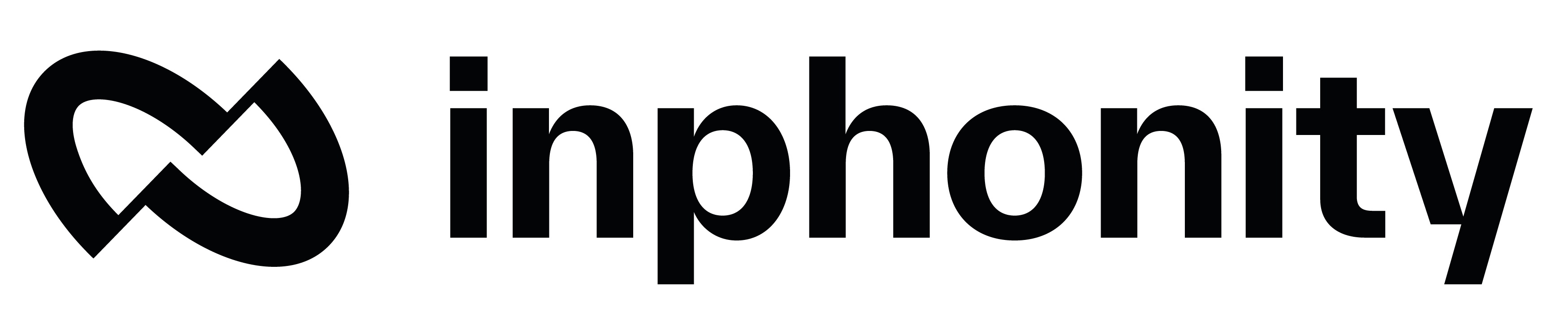 inphonity